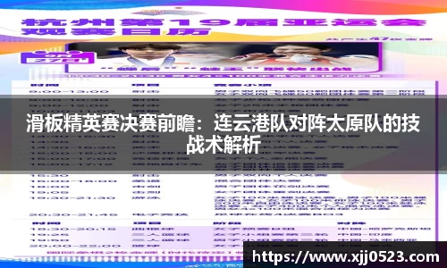 滑板精英赛决赛前瞻：连云港队对阵太原队的技战术解析