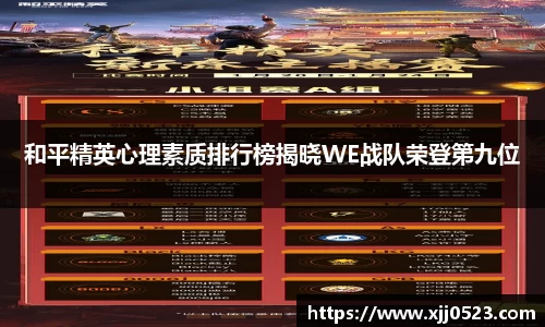 和平精英心理素质排行榜揭晓WE战队荣登第九位